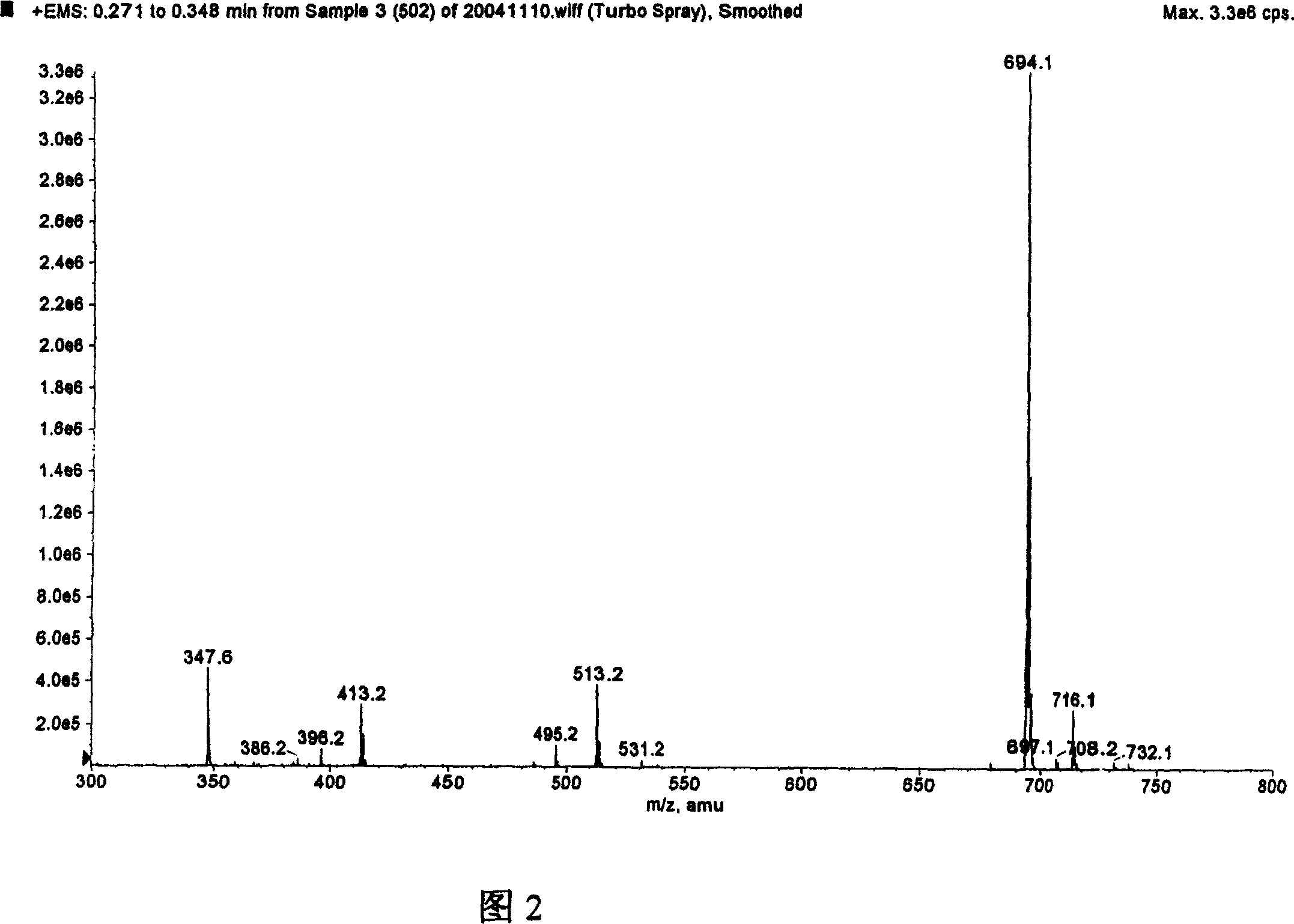 Thymopentapeptide active isomer and application thereof in pharmaceutical preparation