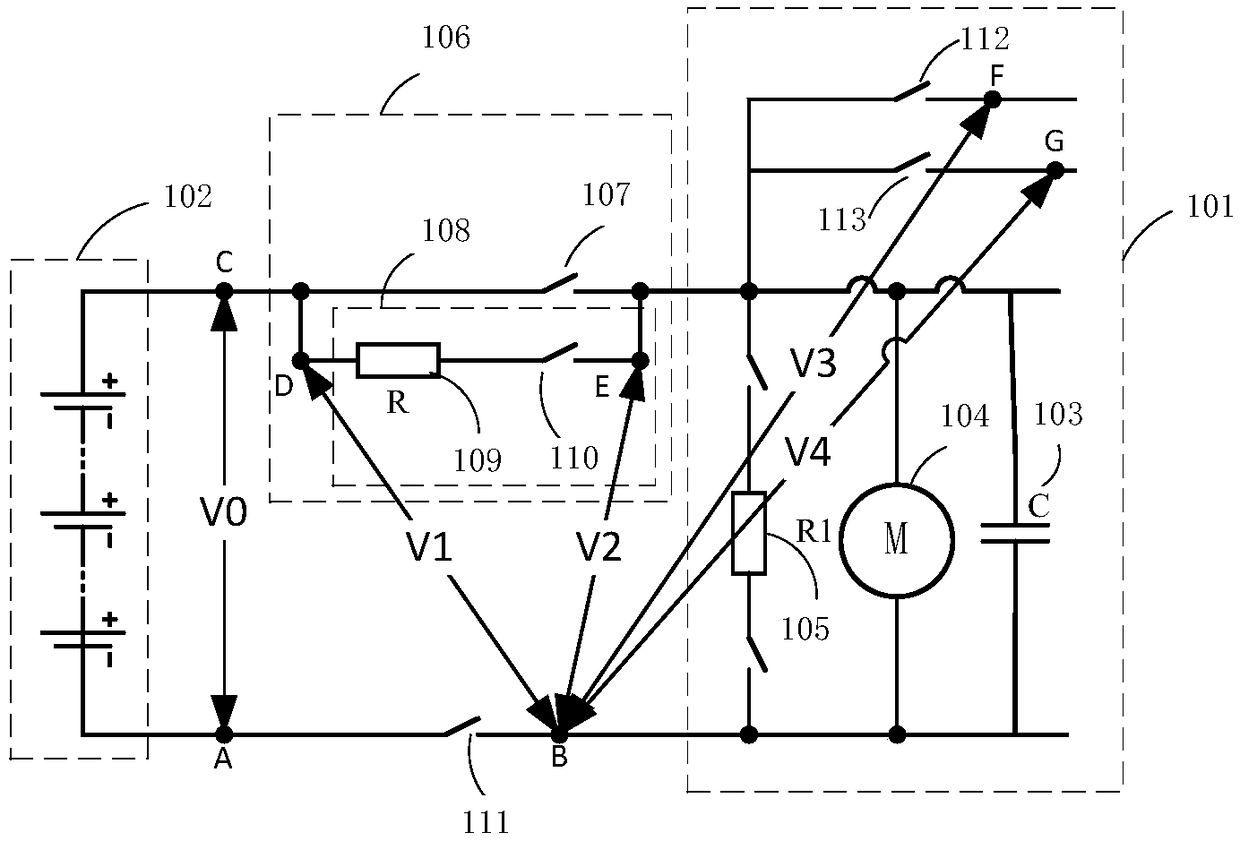 Control method and control device for high-voltage energizing, and automobile