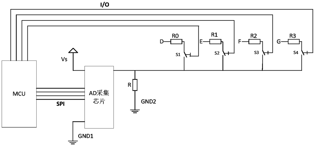 Control method and control device for high-voltage energizing, and automobile