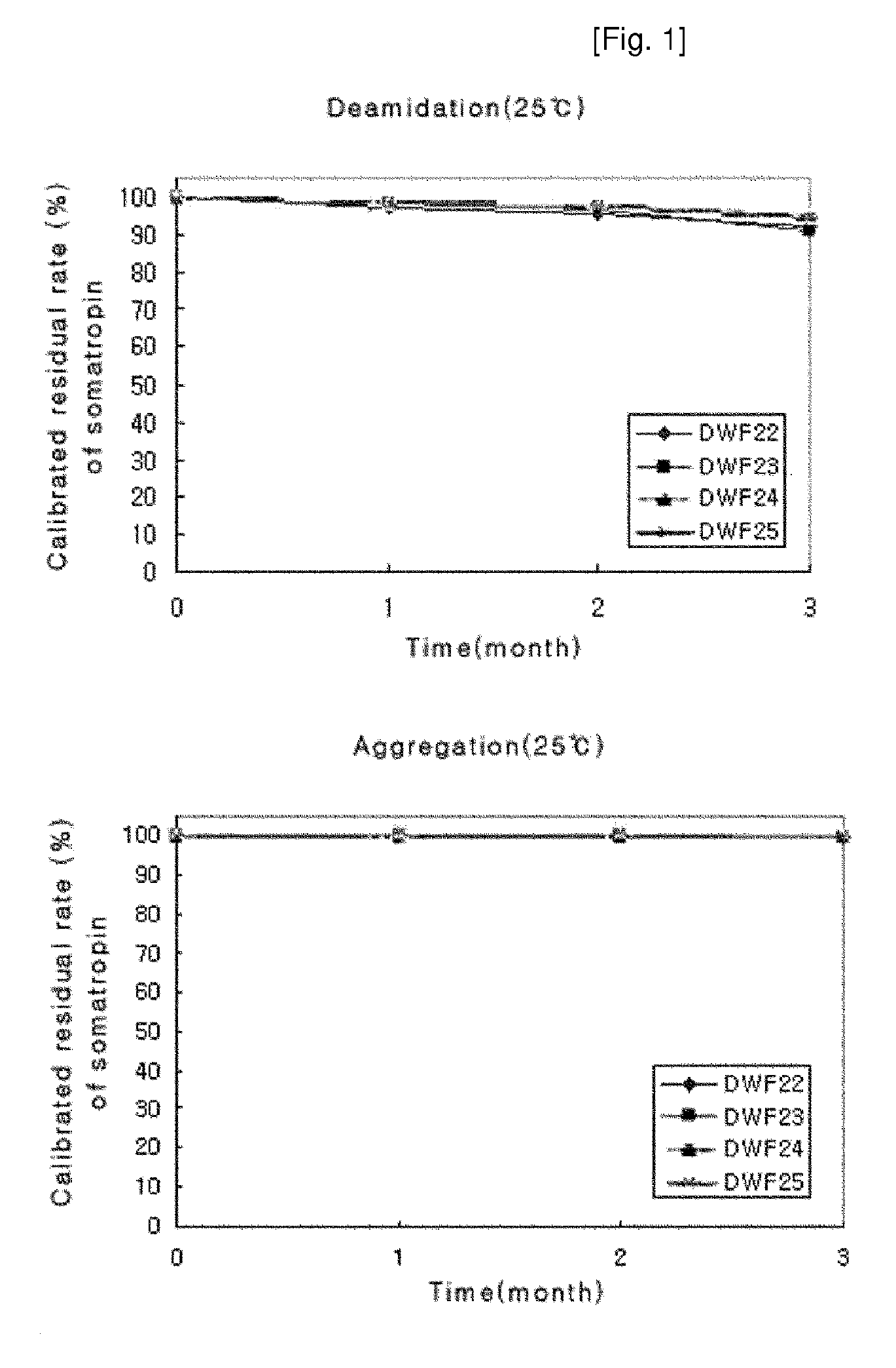 Stable liquid formulation of human growth hormone