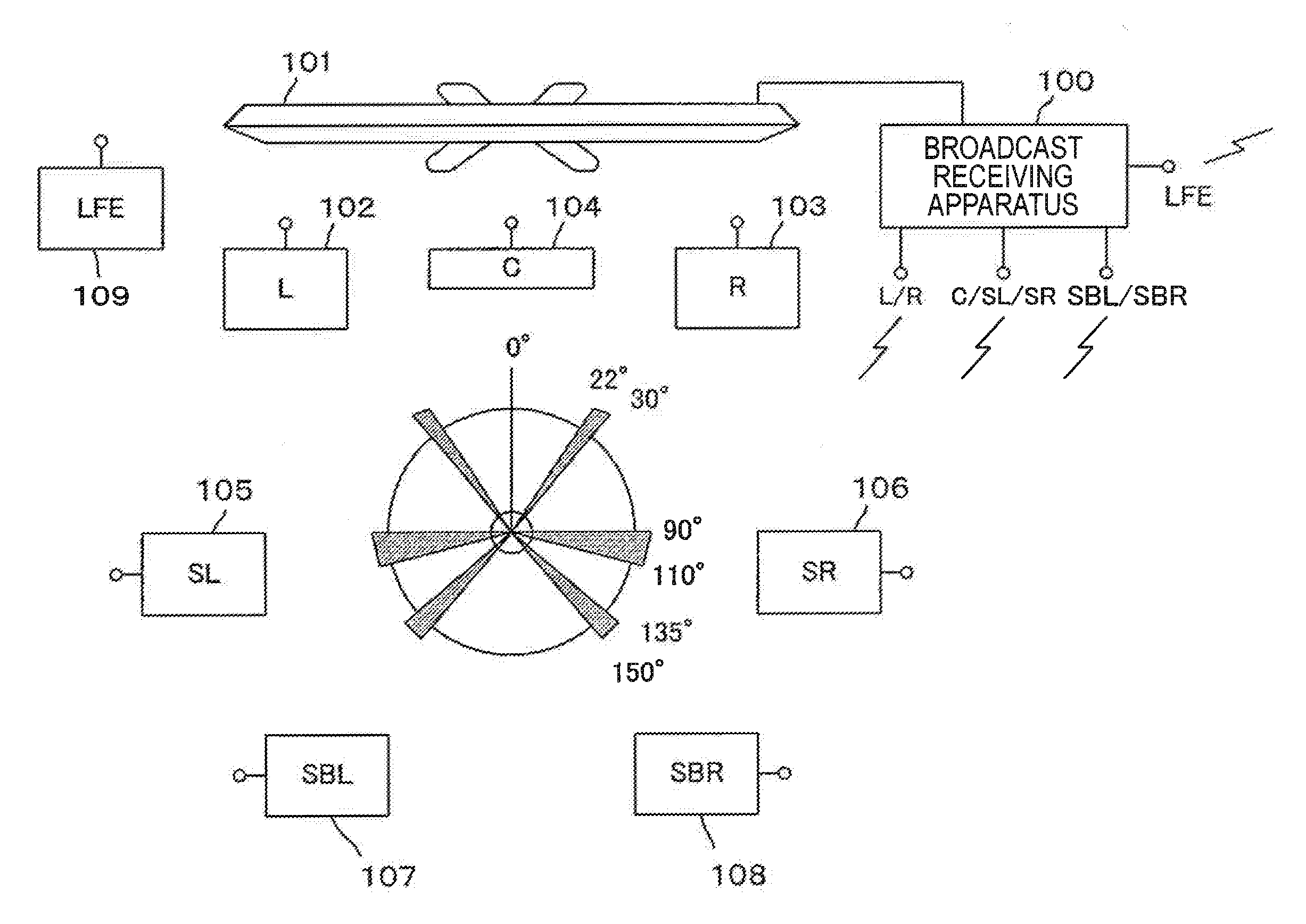 Audio control method and audio control apparatus