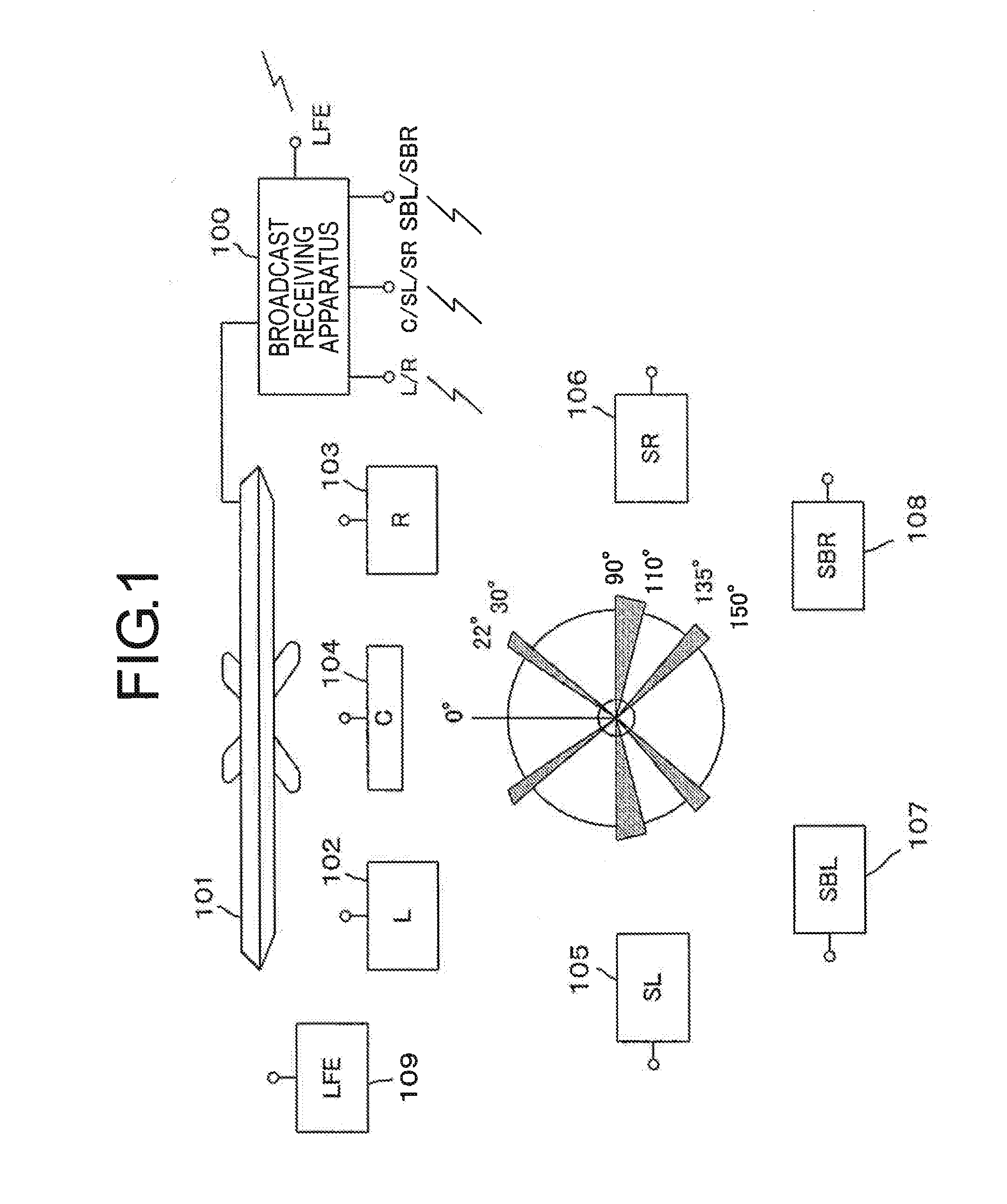 Audio control method and audio control apparatus