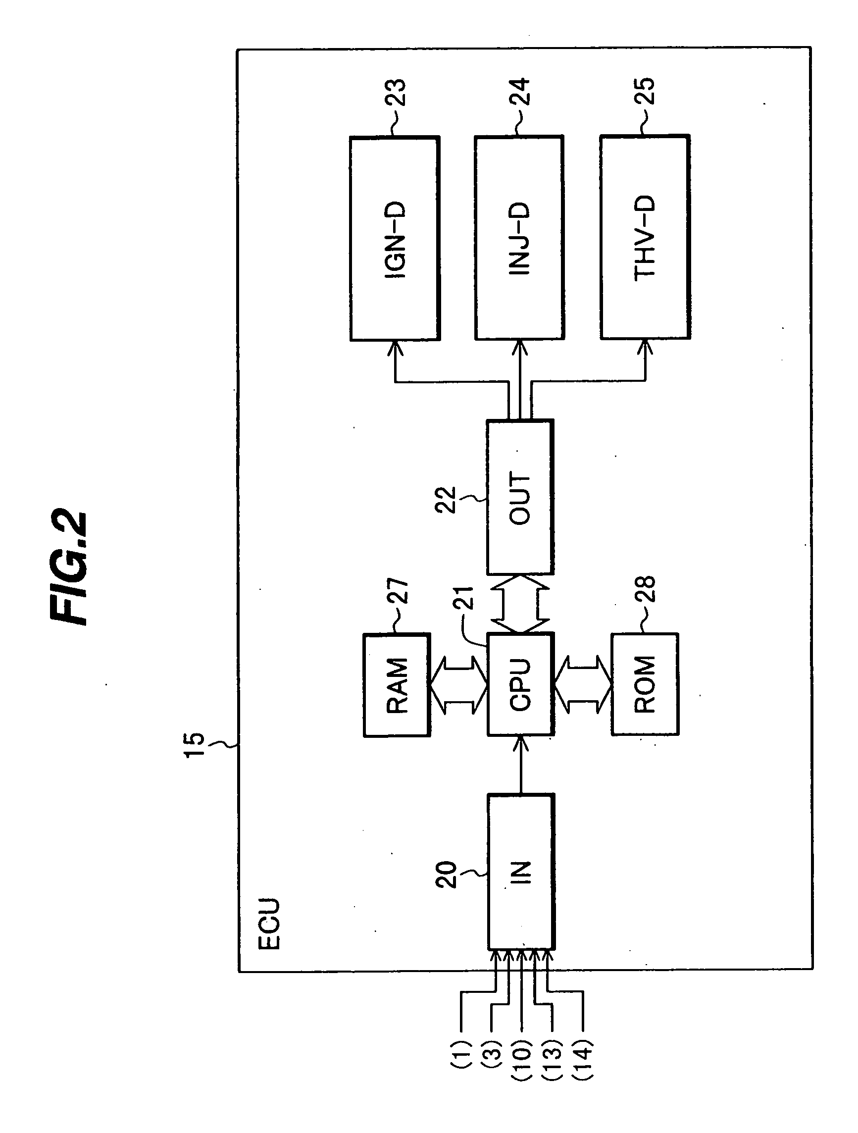 Device for controlling throttle valve