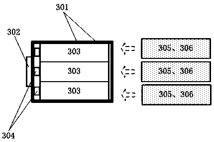 Electric car battery deployment system based on electric vehicle switching mode and method