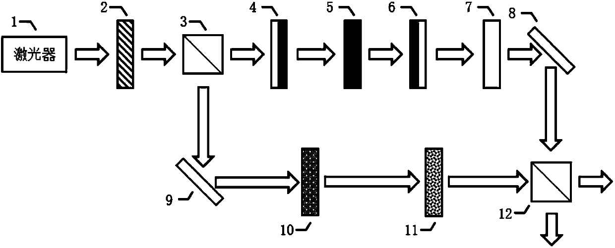 N00N state preparation device