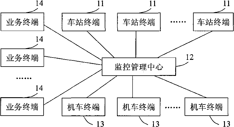 GPS-based anti-collision early warning system and method for switching operation