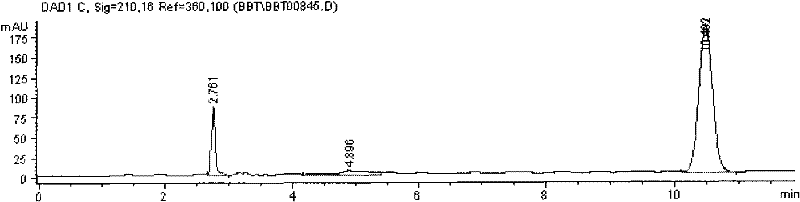 Fructus akebiae extract, preparation and application thereof