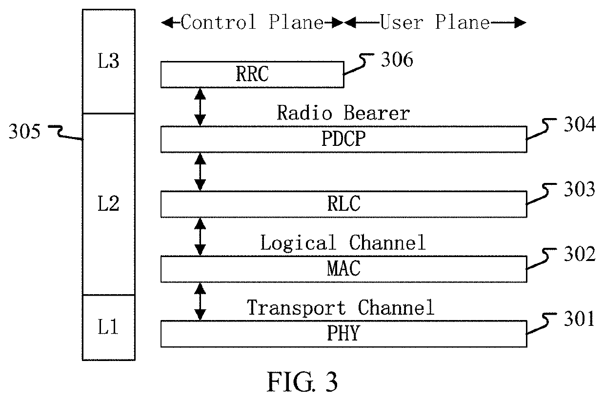 Method and device in ue and base station for wireless communication