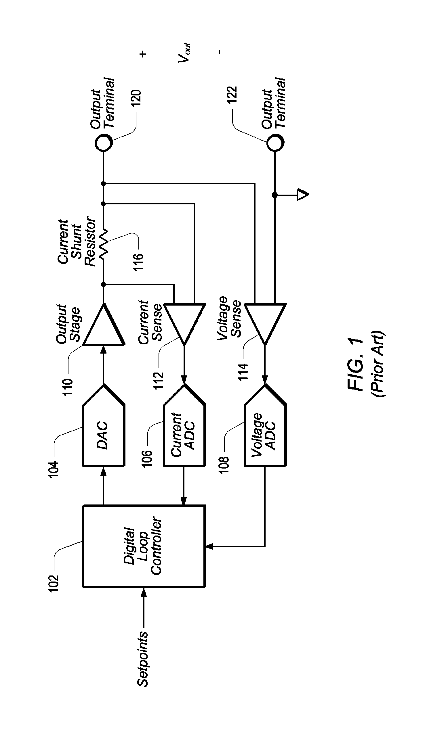 Resistance simulation and common mode rejection for digital source-measure units