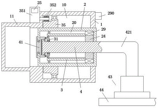 Panel processing equipment