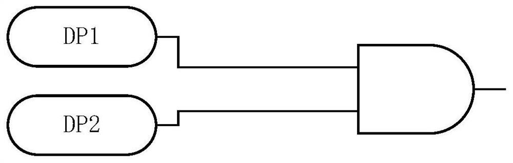 Data management method, electronic equipment and computer readable storage medium