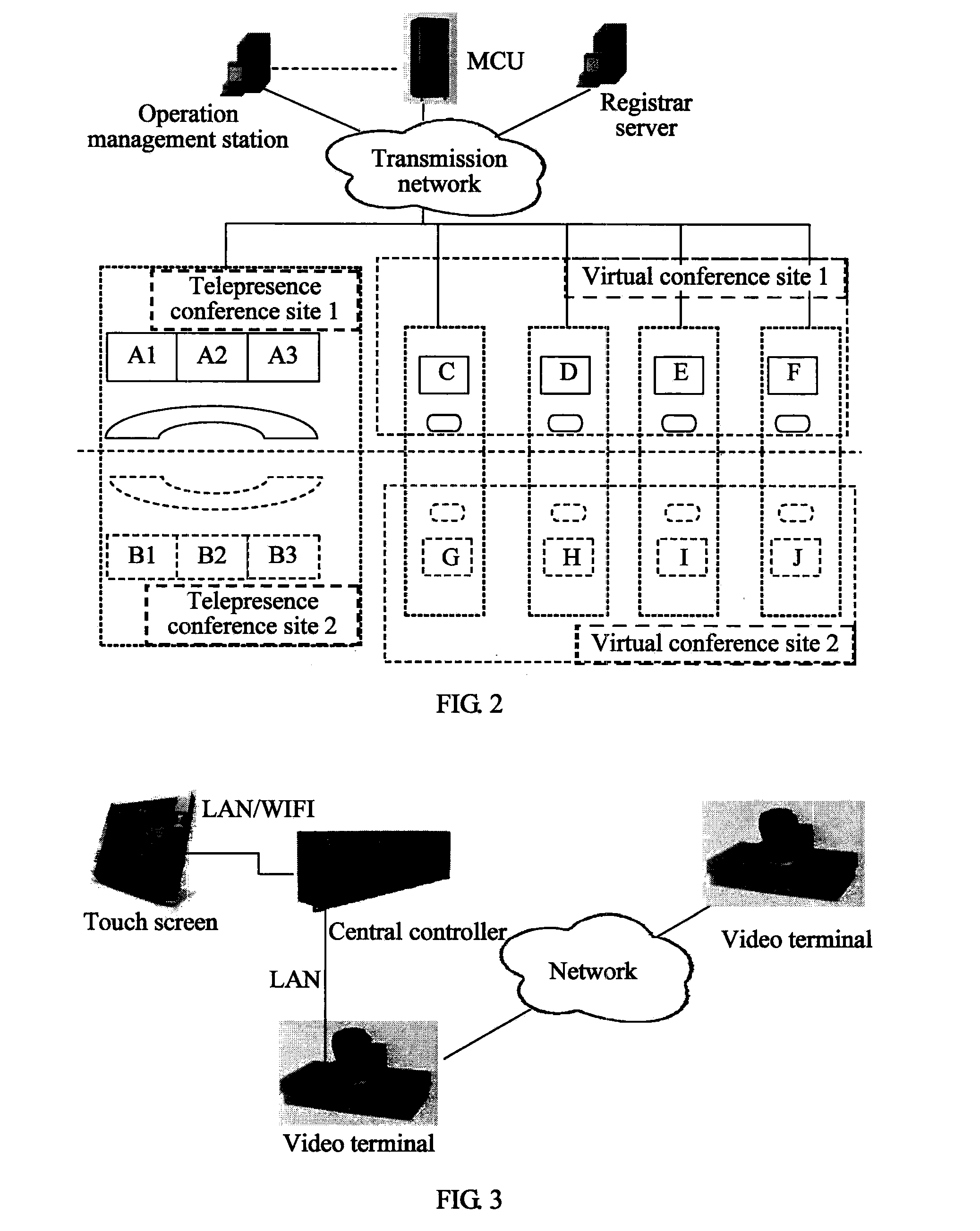 Method, device and system for presenting virtual conference site of video conference