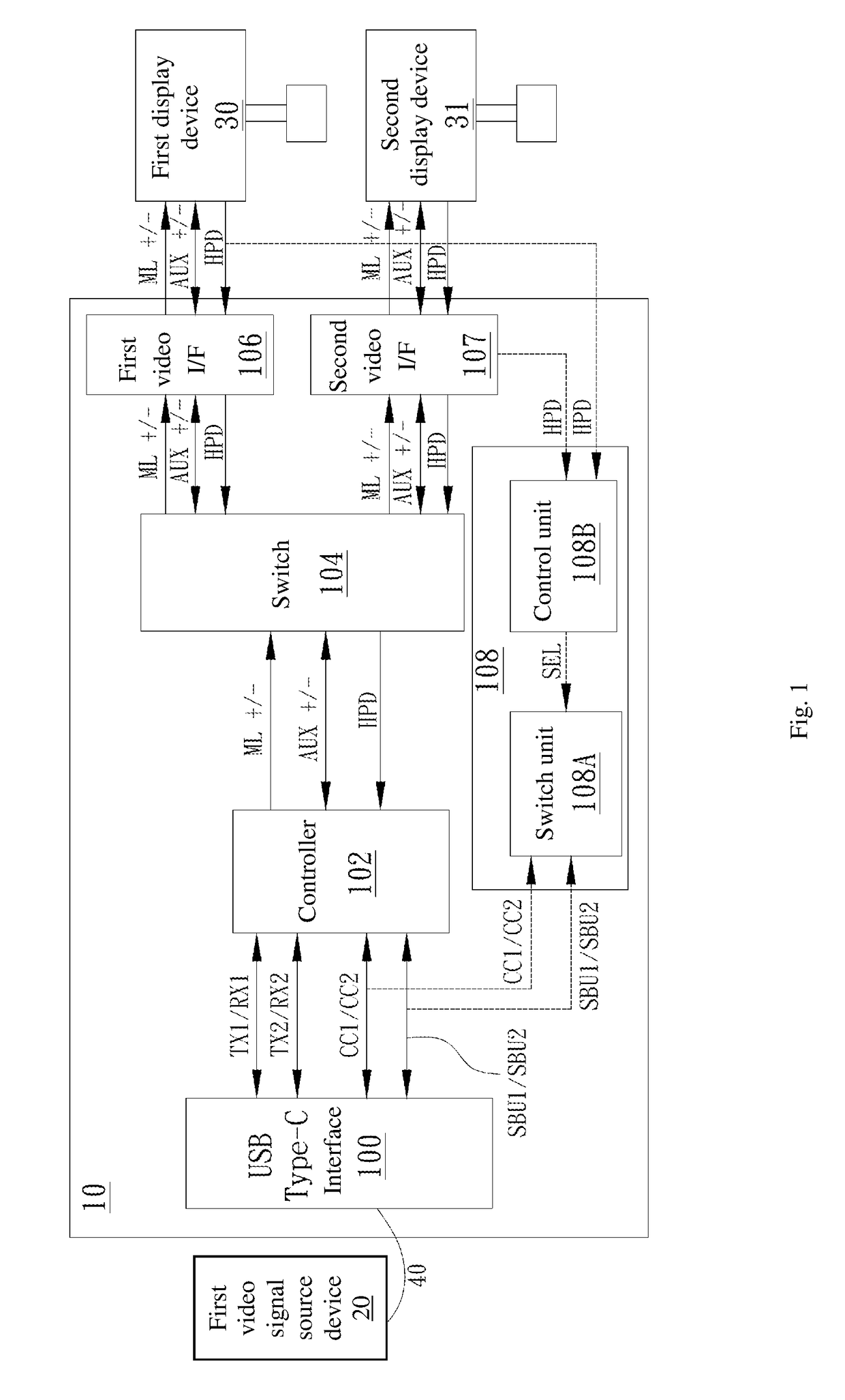 Video signal transmission switching apparatus