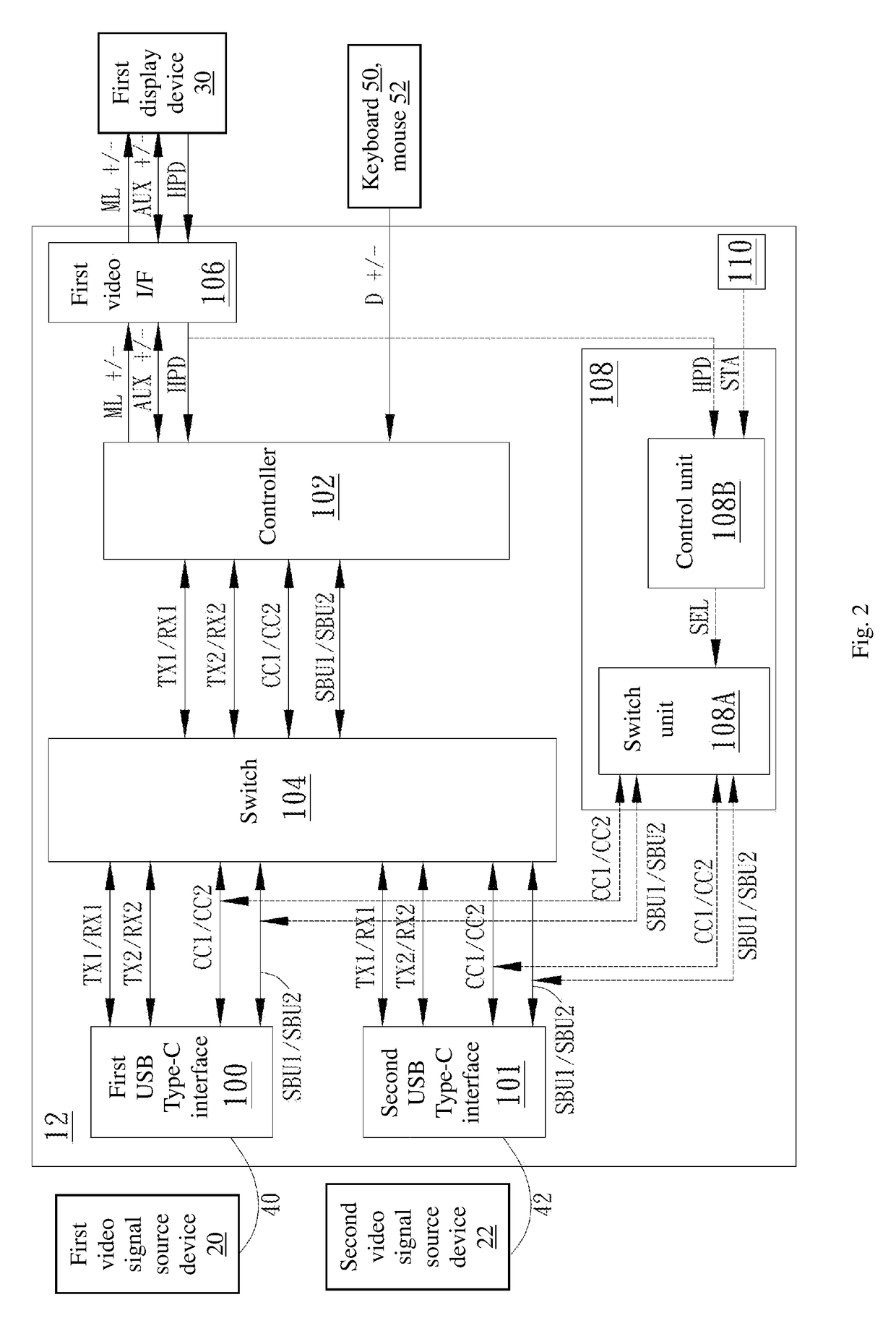 Video signal transmission switching apparatus