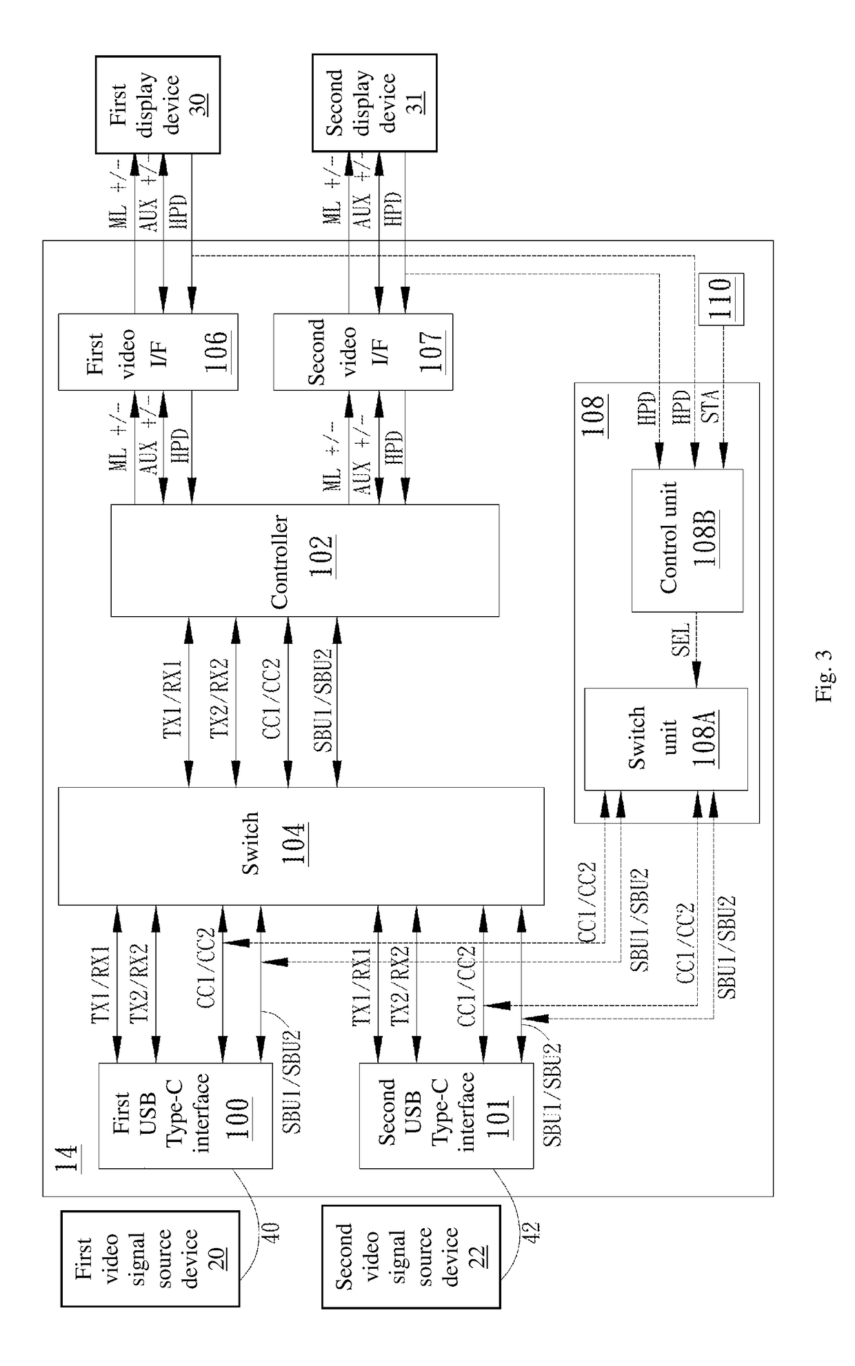 Video signal transmission switching apparatus