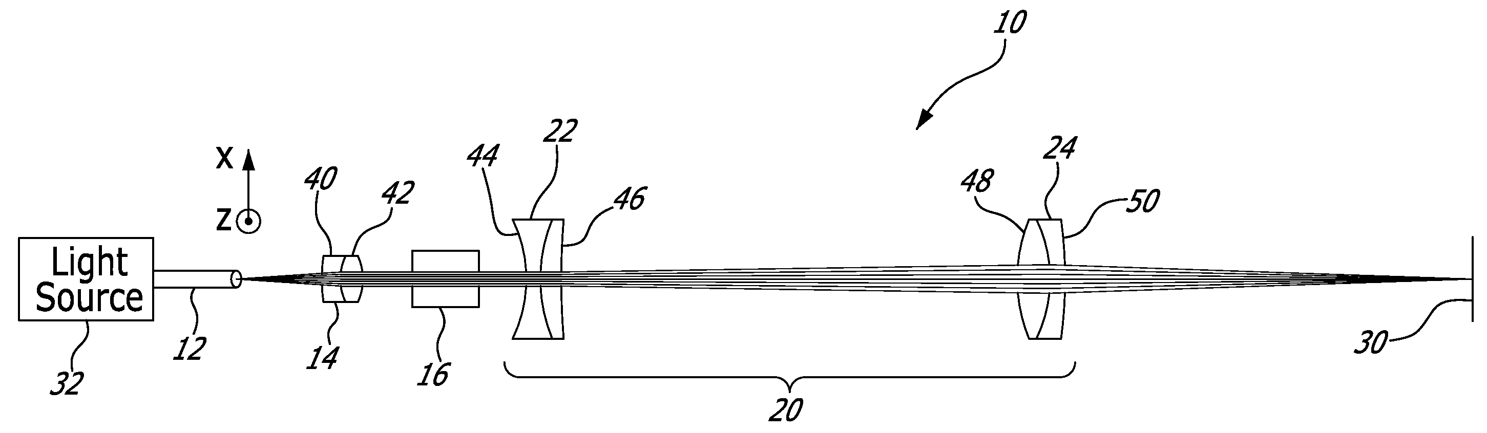 Achromatic flat top beam shaping