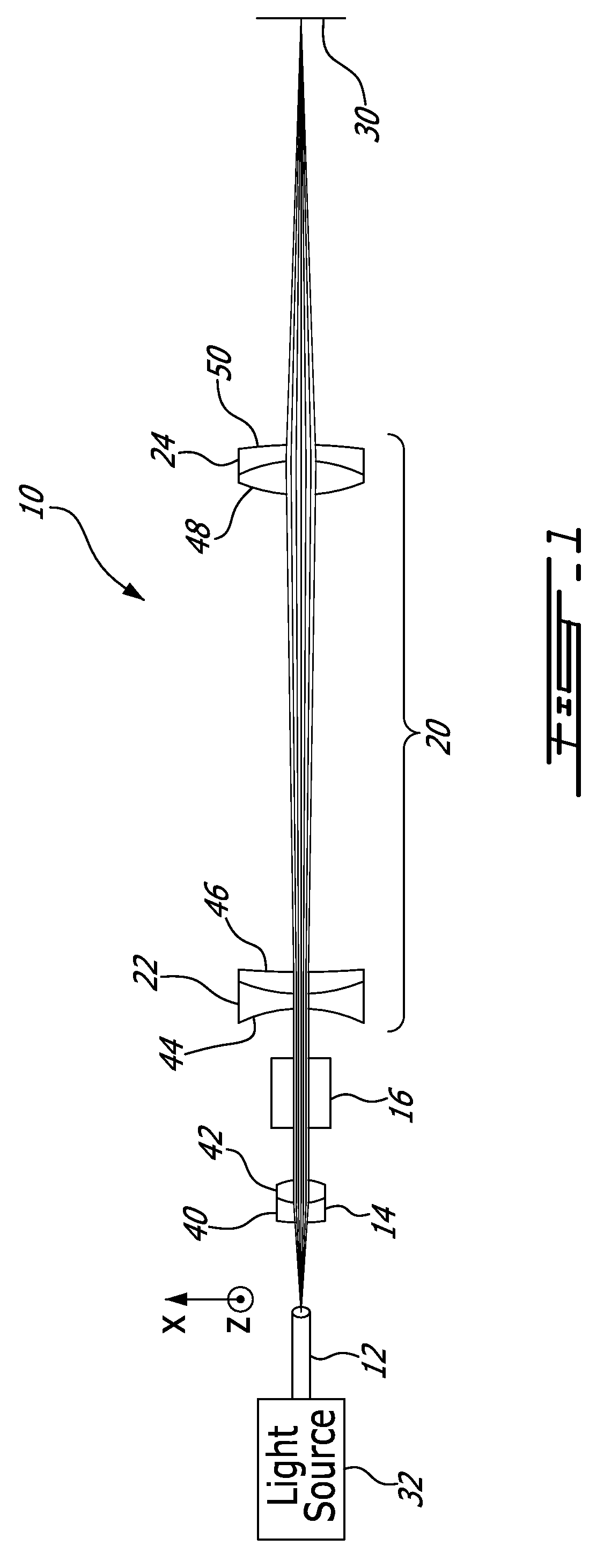 Achromatic flat top beam shaping