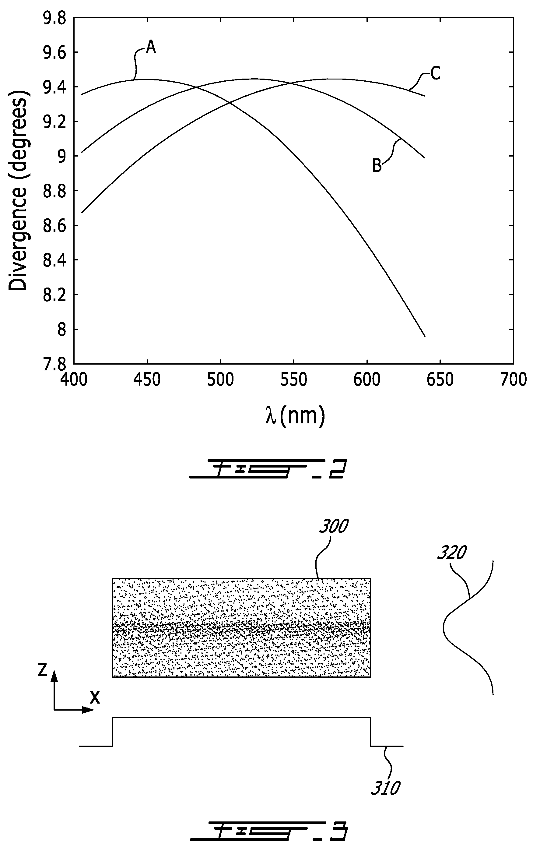 Achromatic flat top beam shaping