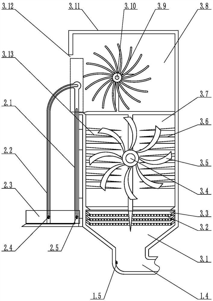 Full-automatic papermaking production equipment