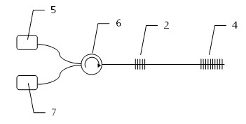 A microstructure fiber Bragg grating gas sensor and its detection device