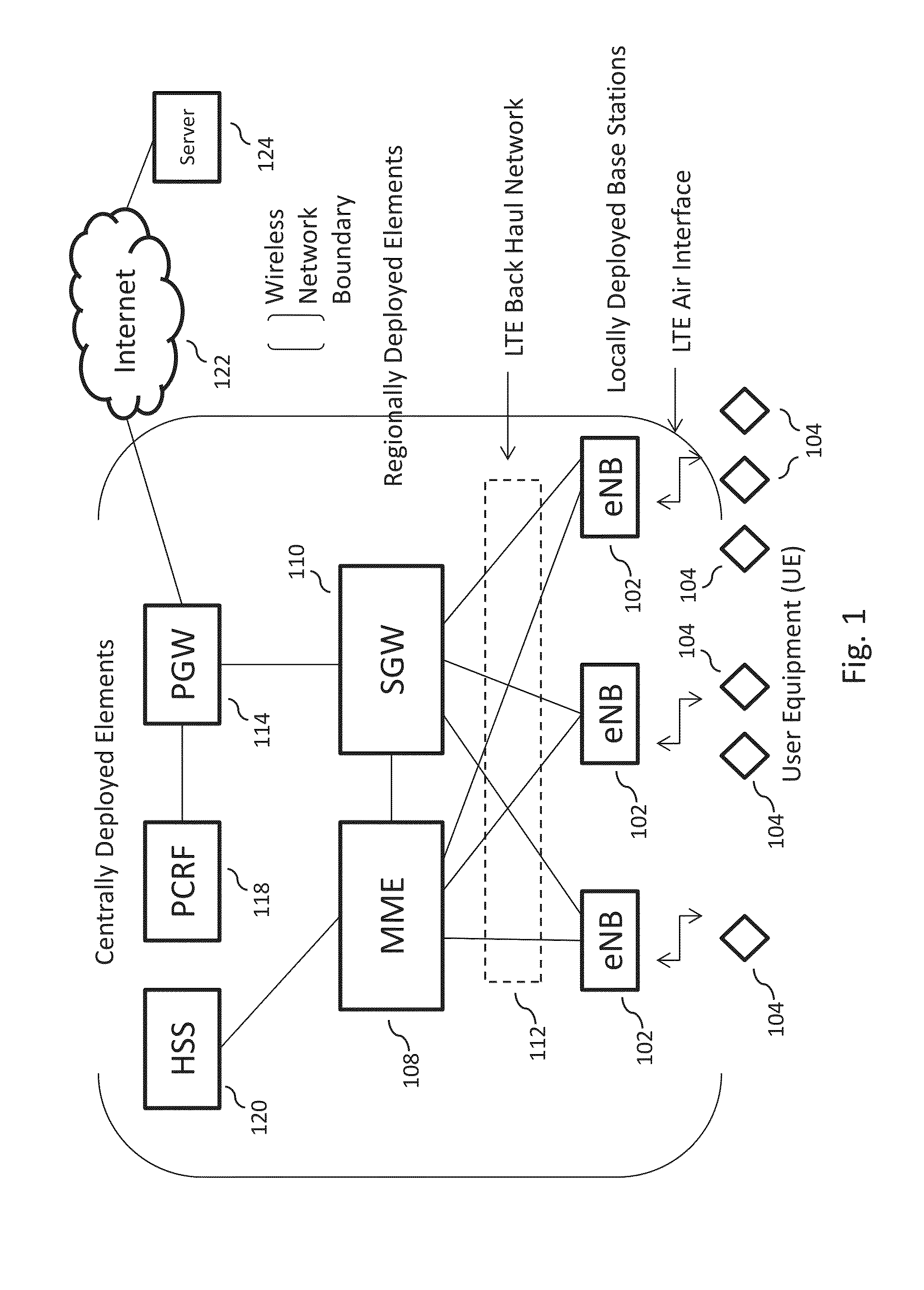 Methods and systems of an all purpose broadband network