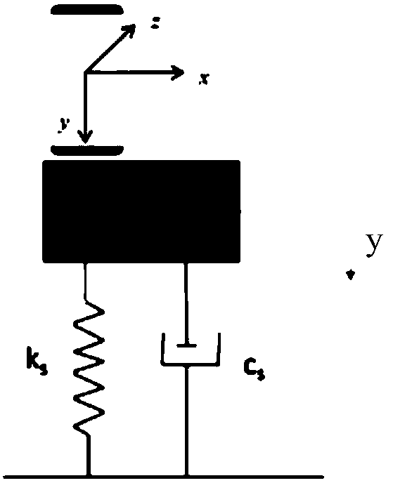 Method and system for collecting road flatness, evaluation system, medium and server