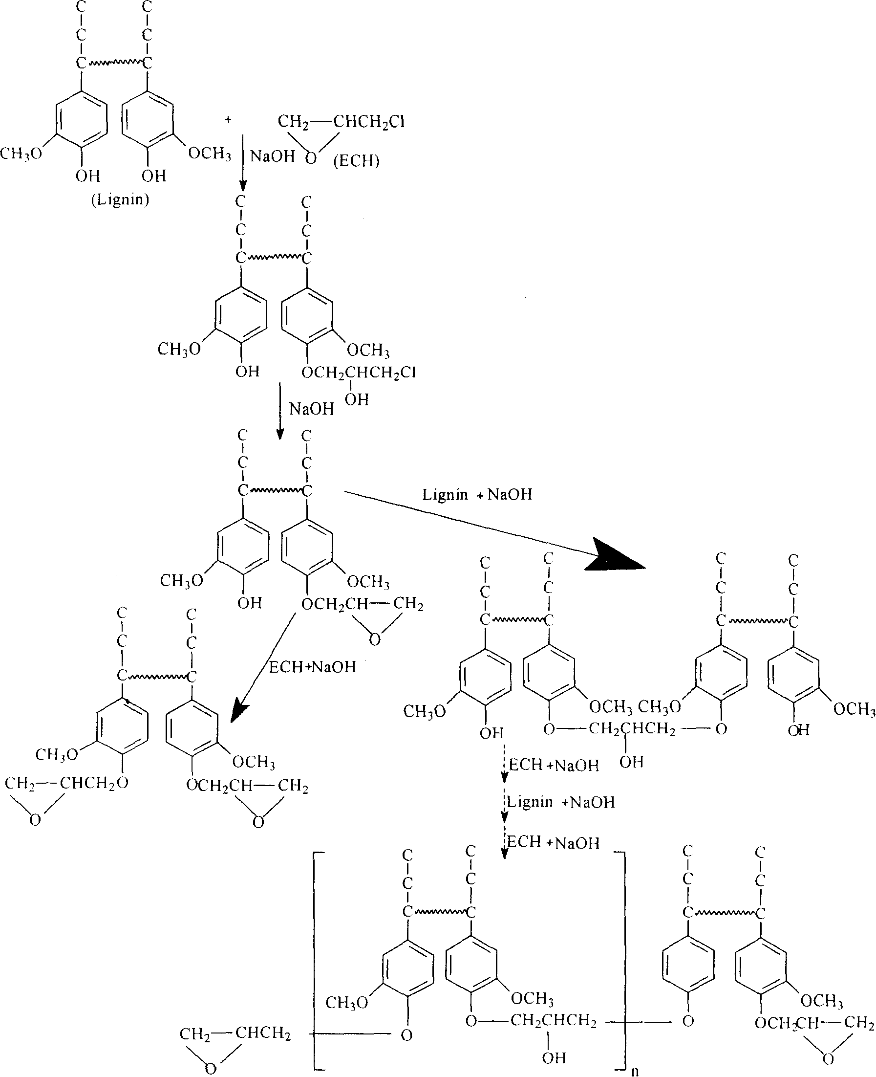 Prepn of high-boiling alcohol lignin epoxy resin