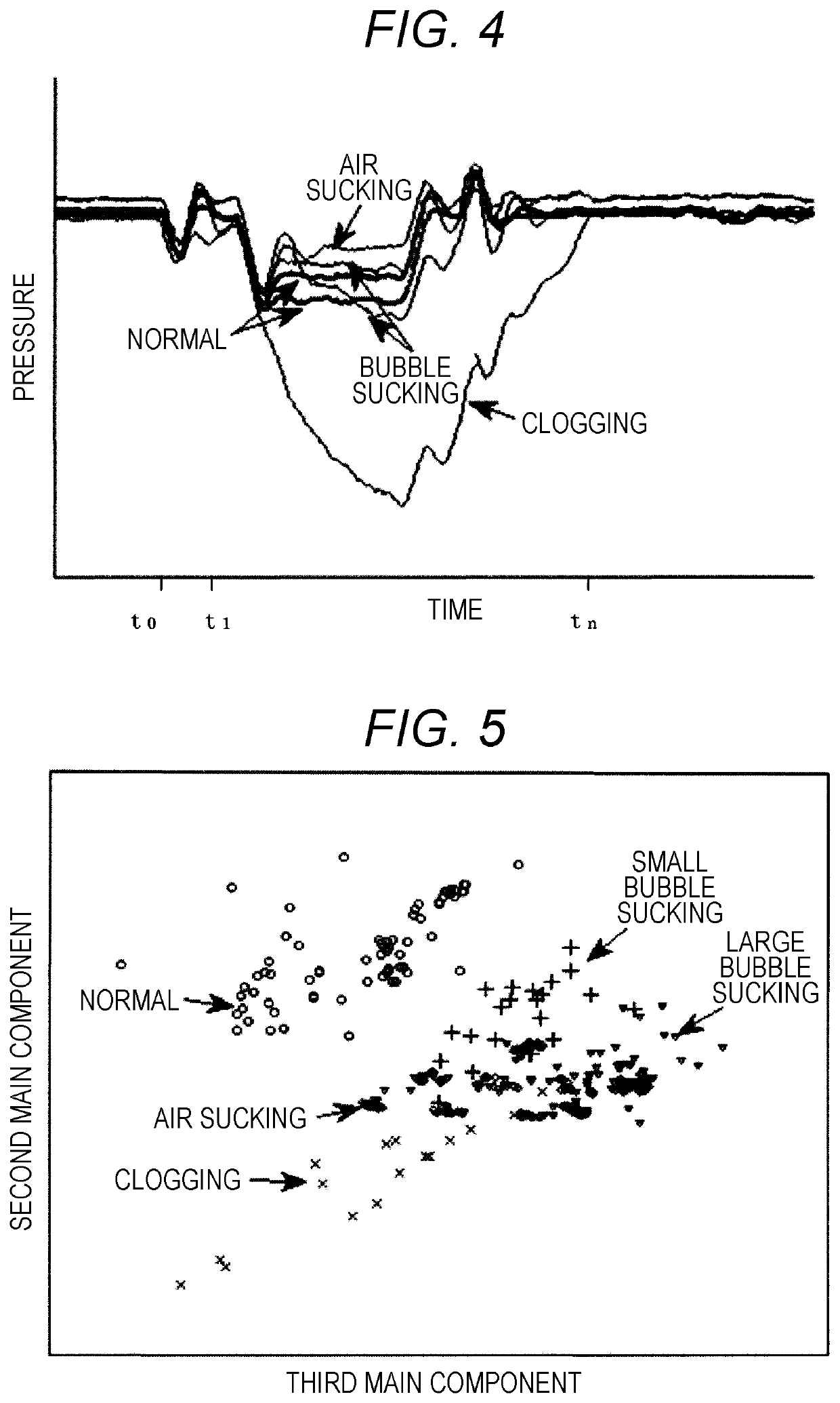 Automatic analyzer