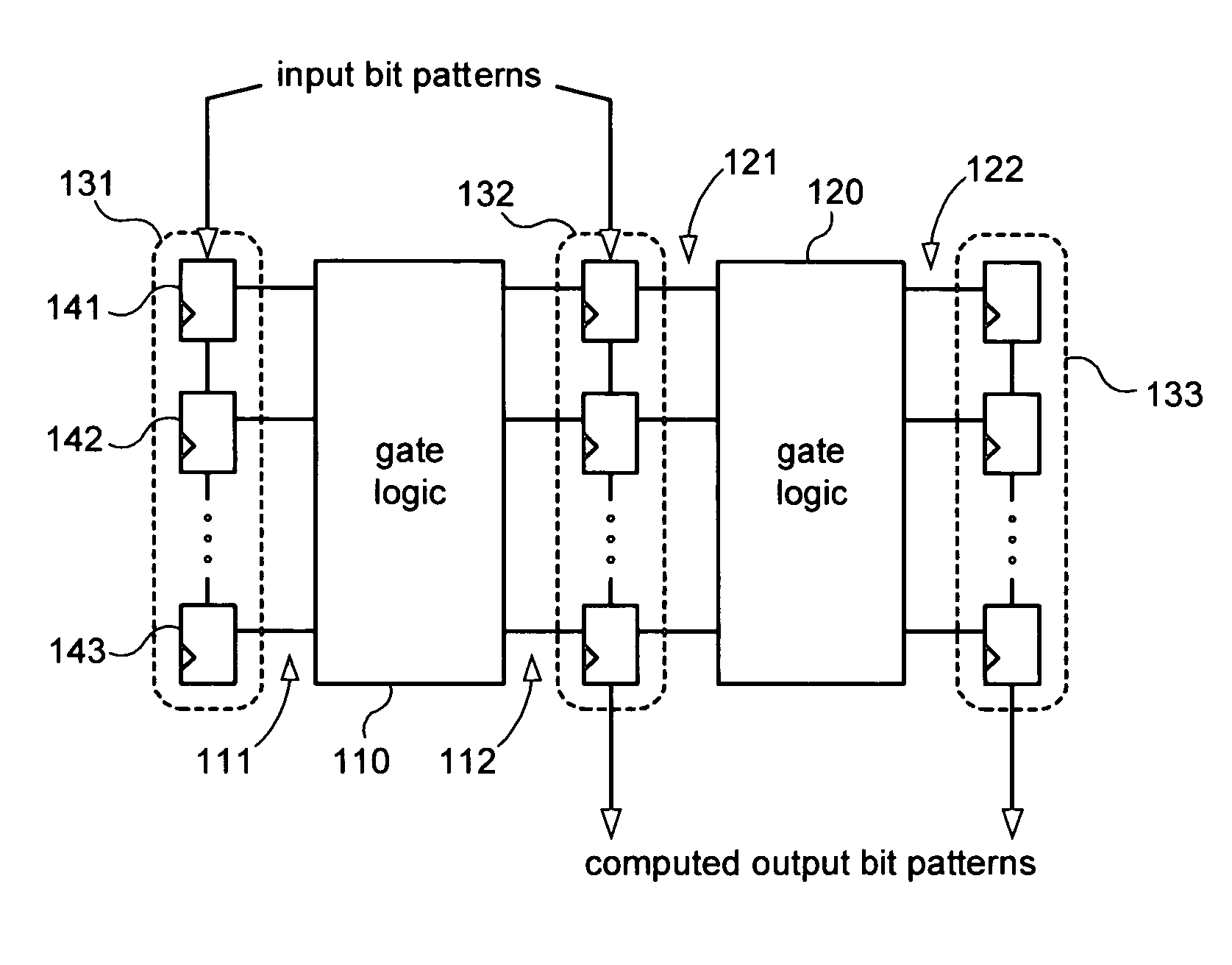 Systems and methods for LBIST testing using commonly controlled LBIST satellites