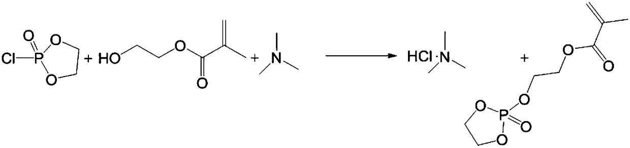 Method for preparing ethylene 2-(methacryloyloxy)ethyl phosphate