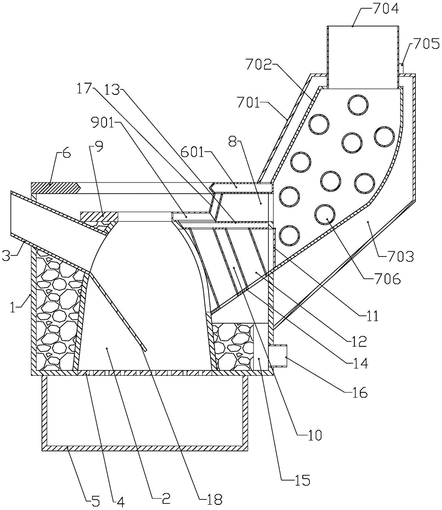 Double flue direct-fired heating furnace