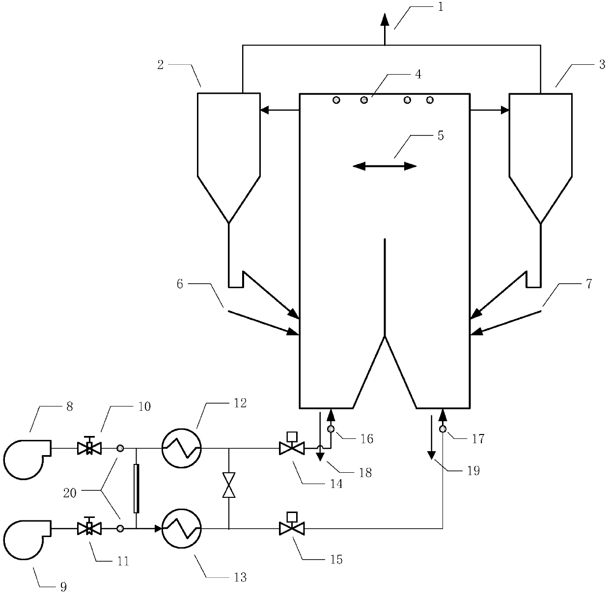 Method for controlling bed material balance of breeches-leg shaped CFBC (circulating fluidized bed boiler)