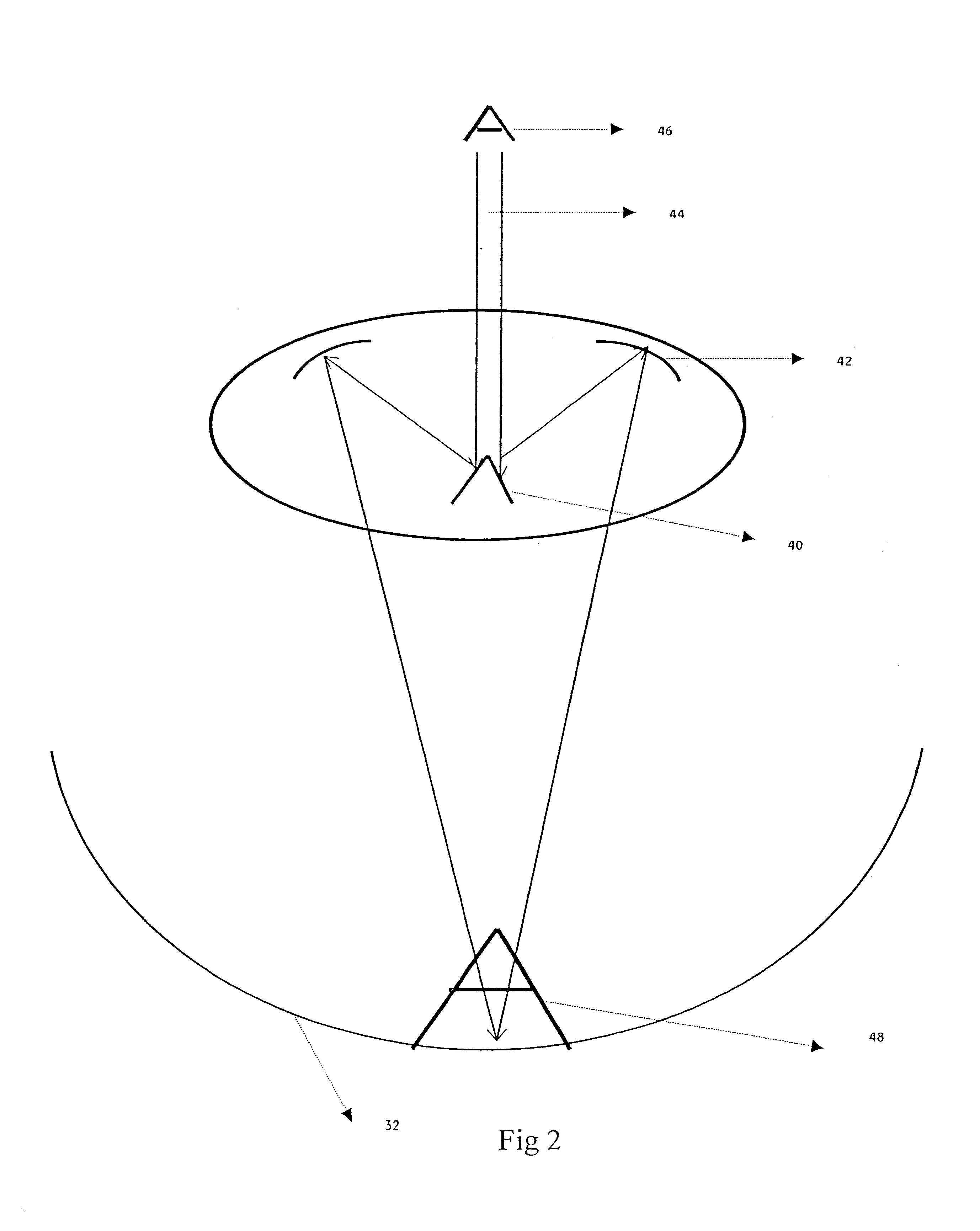 Intraocular lens implant with mirror