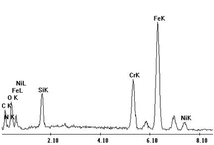 L-DOPA (levodopa) modified composite medicine slow release stent coating and preparation method thereof