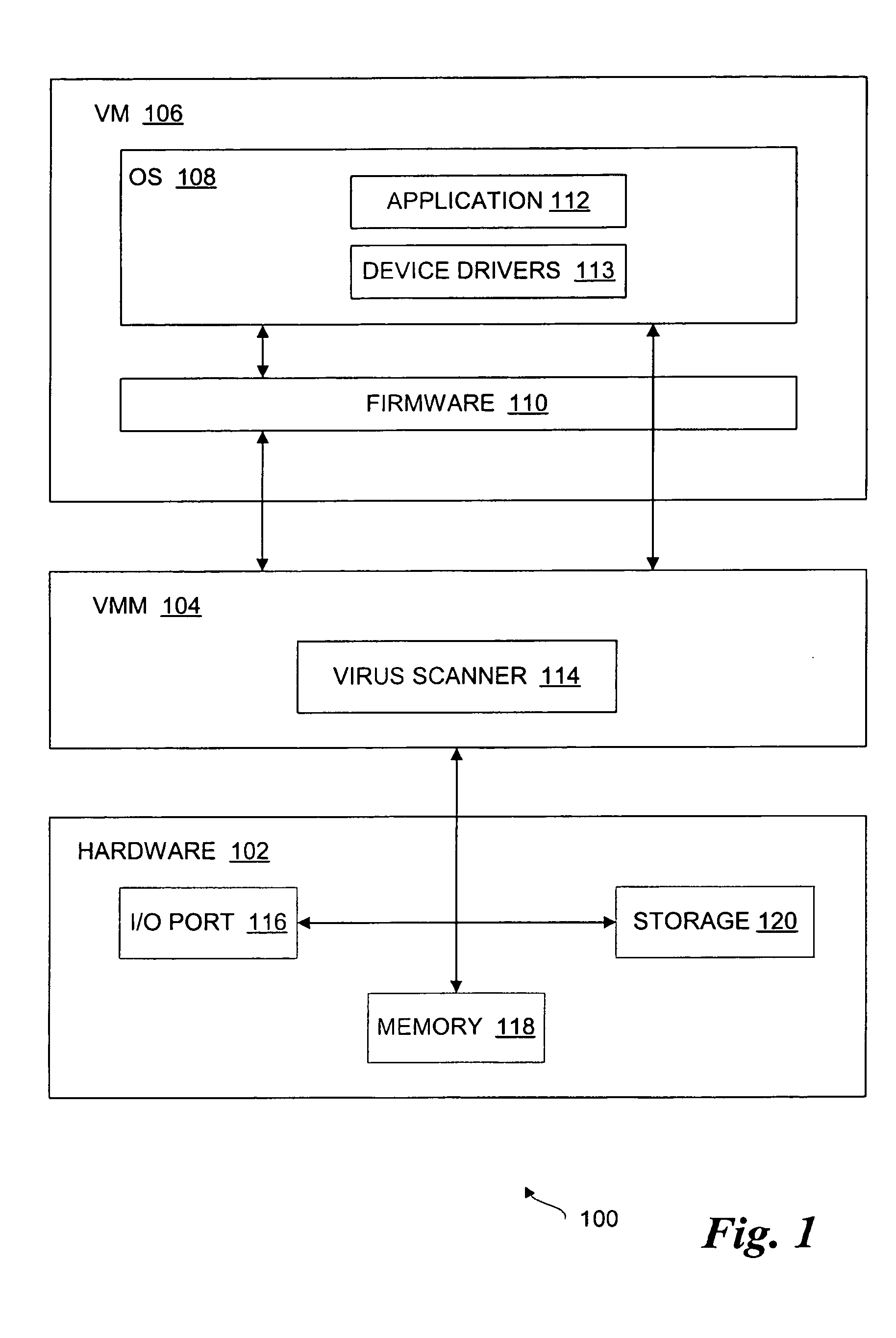 Virus scanning of input/output traffic of a computer system