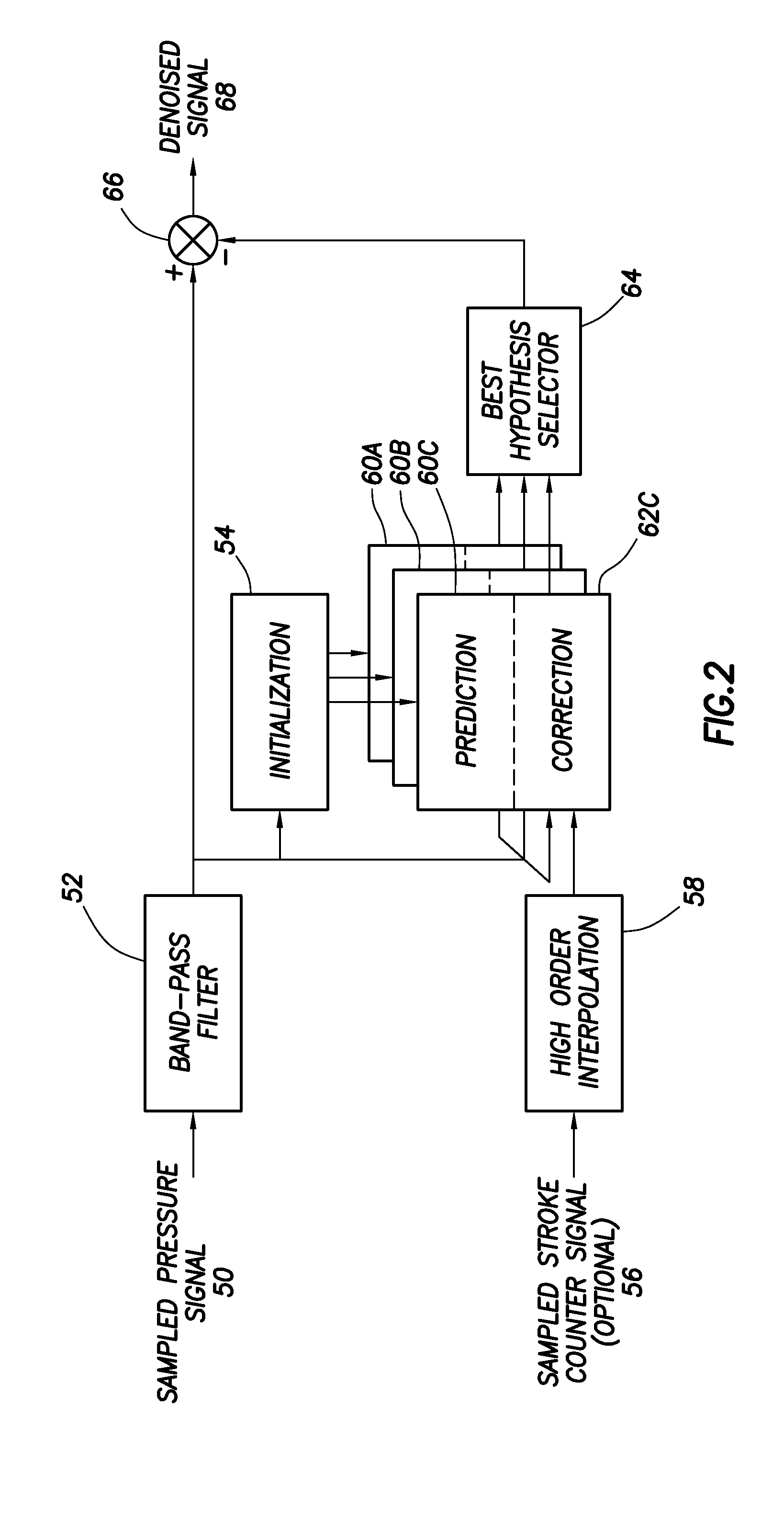 Wideband Mud Pump Noise Cancelation Method for Wellbore Telemetry