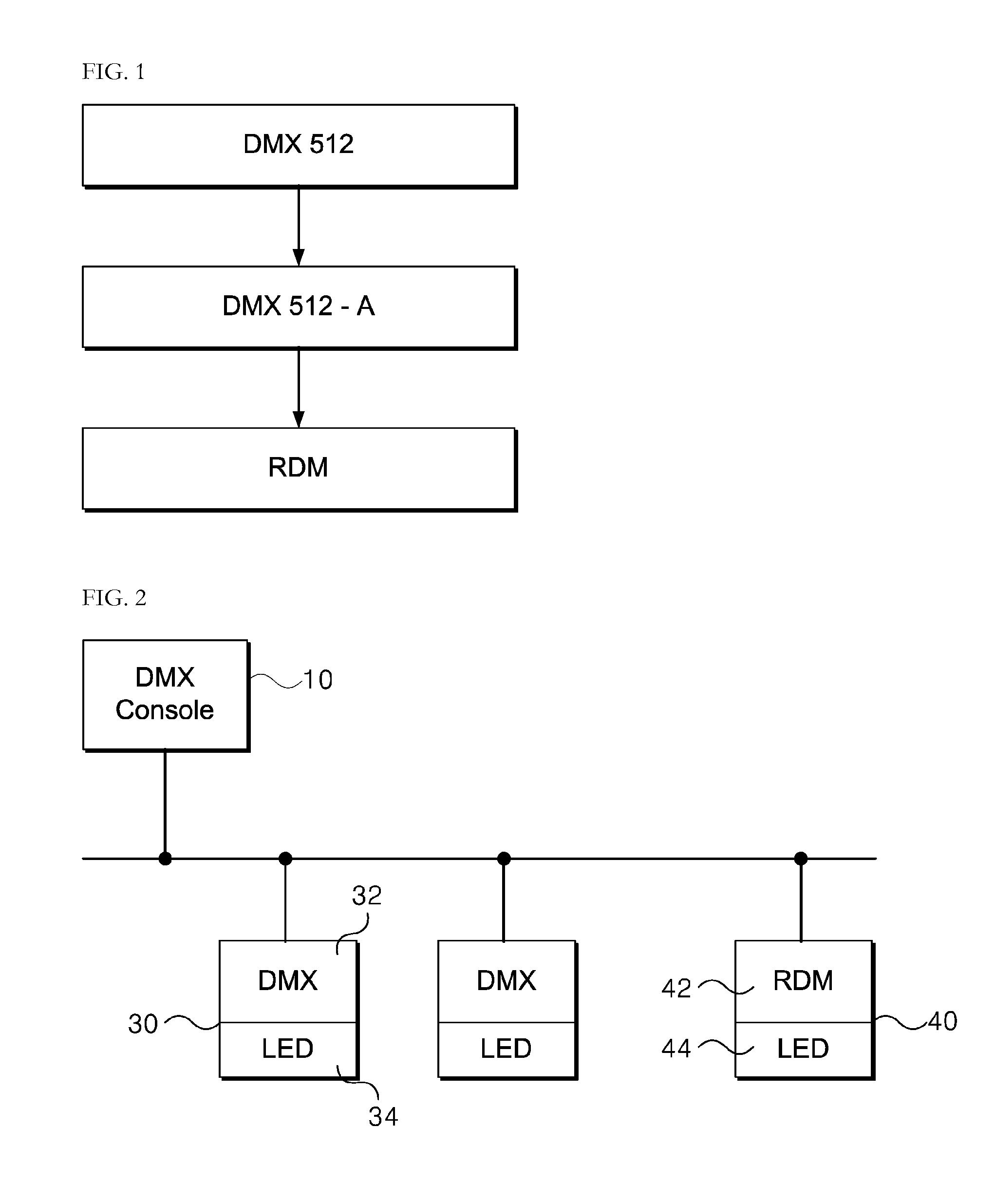 LED lighting control system