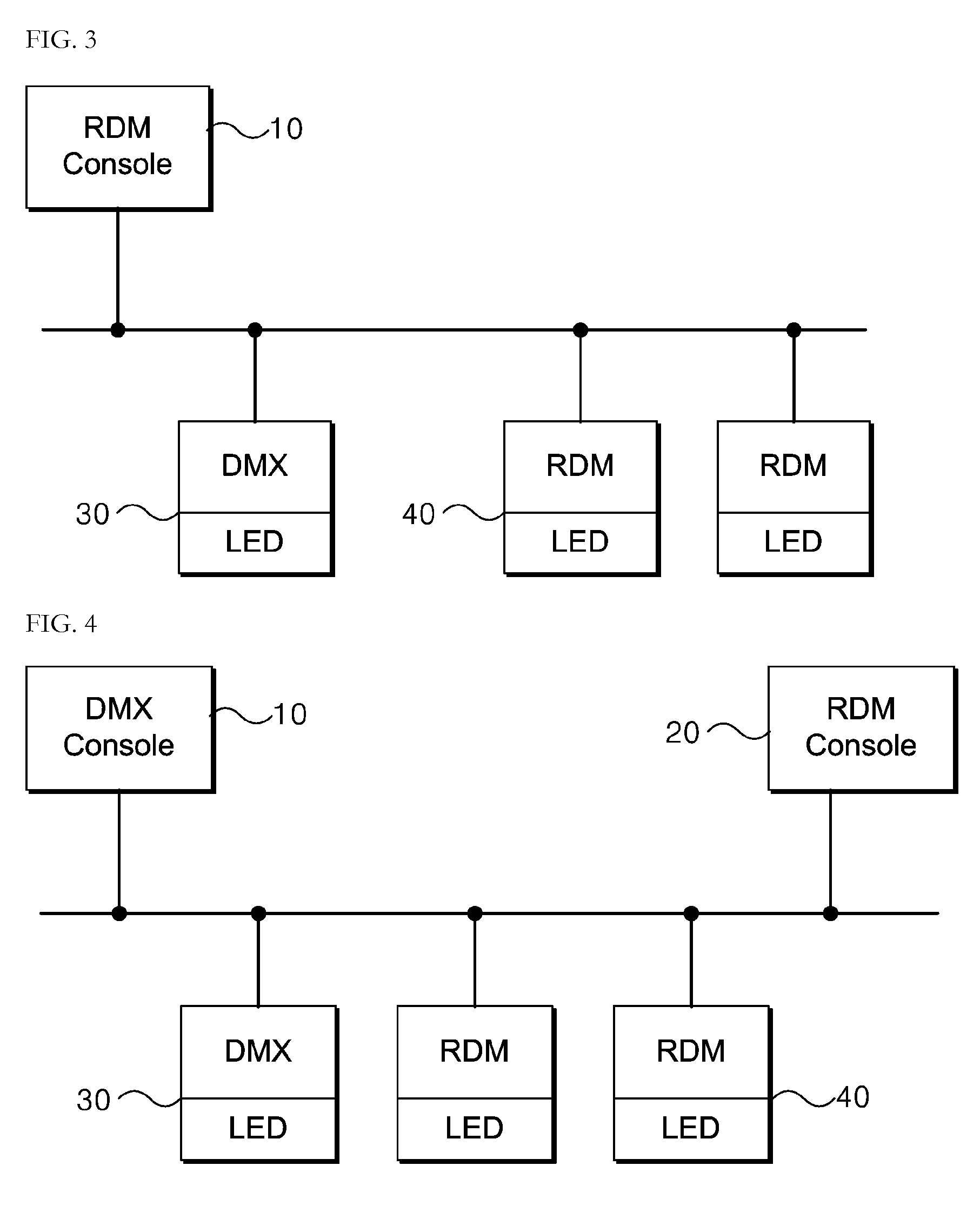 LED lighting control system