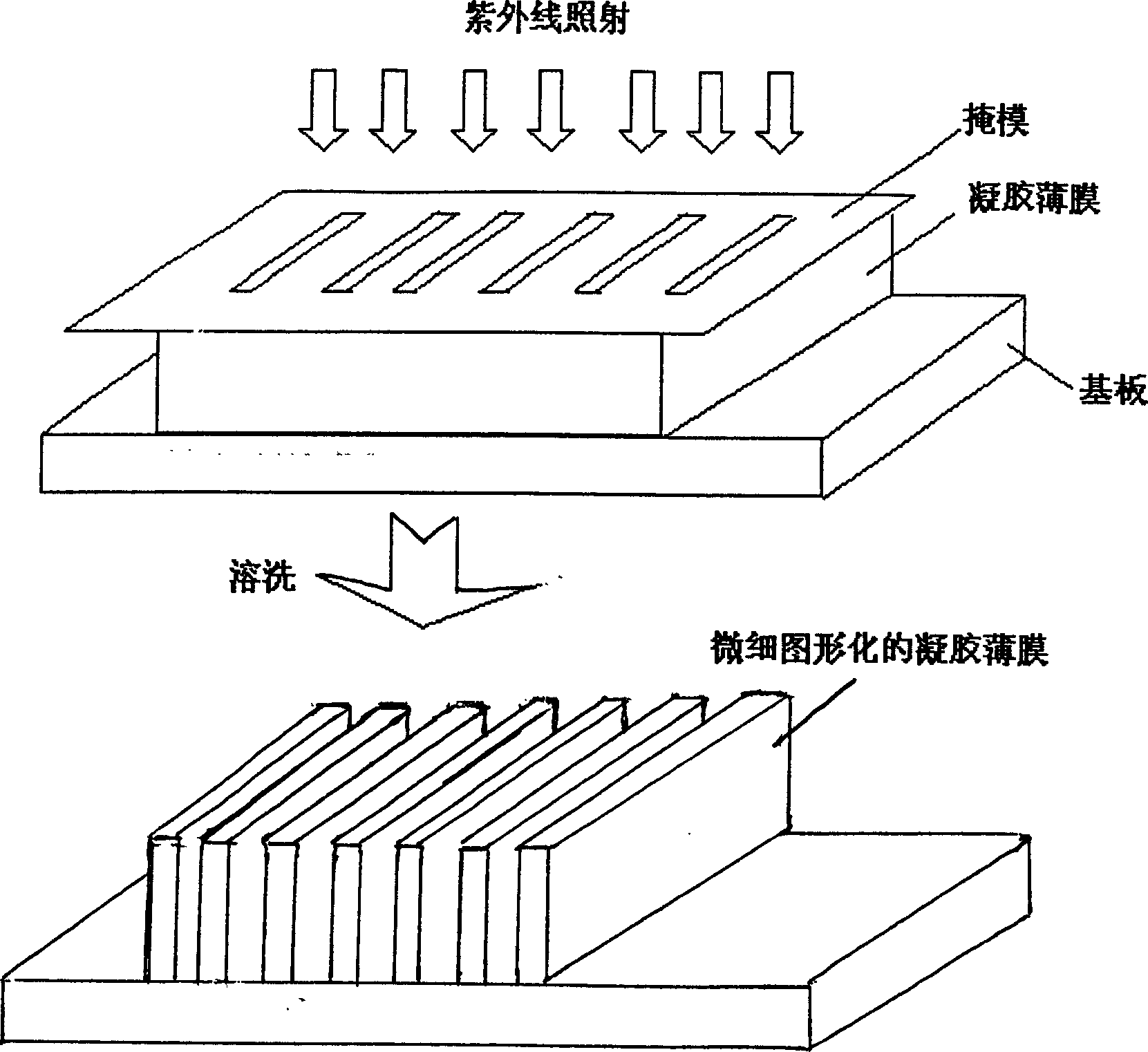 Method for preparing Yt-Ba-Cu-O high-temperature superconductive film fine-pattern