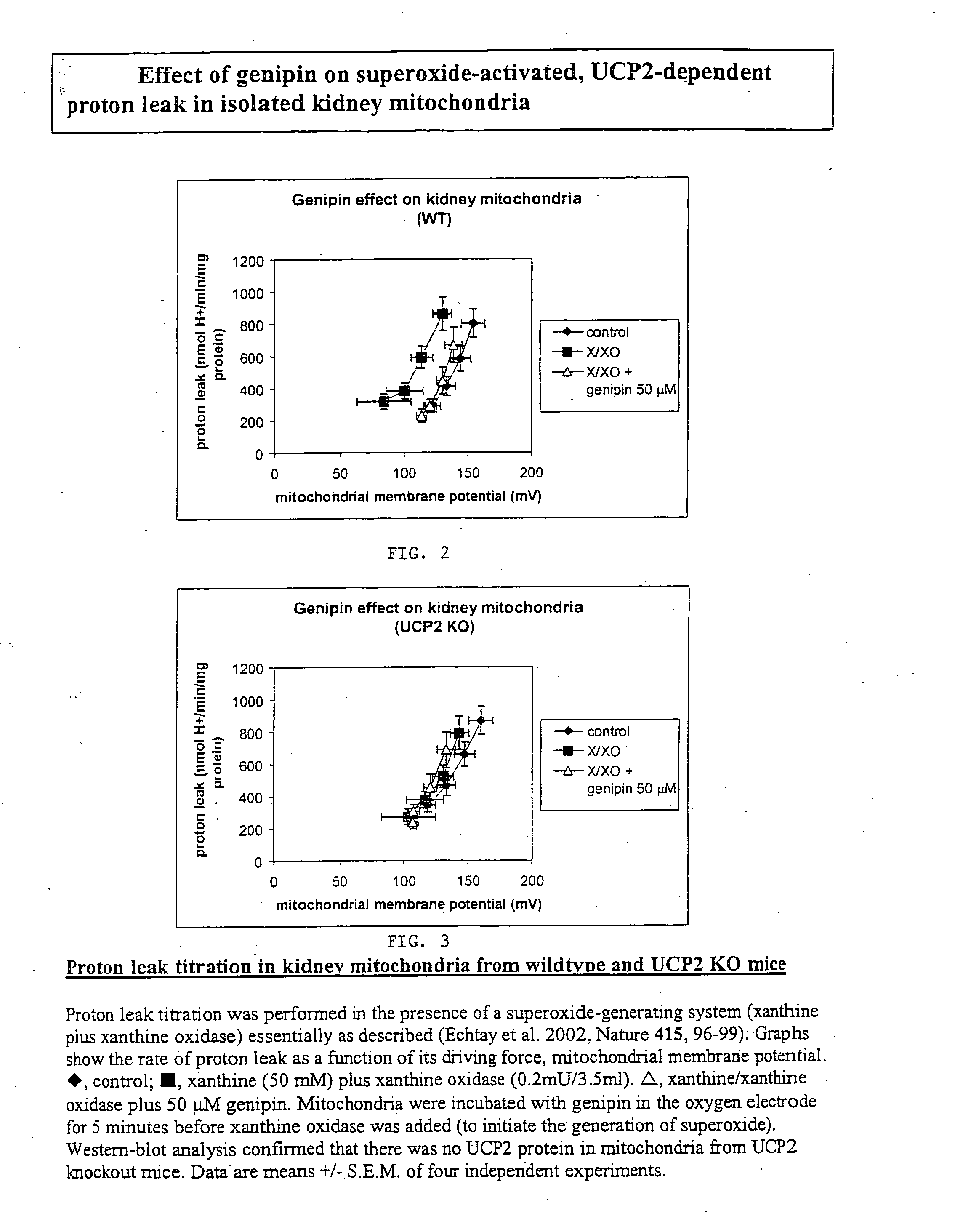 Genipin derivatives and uses thereof