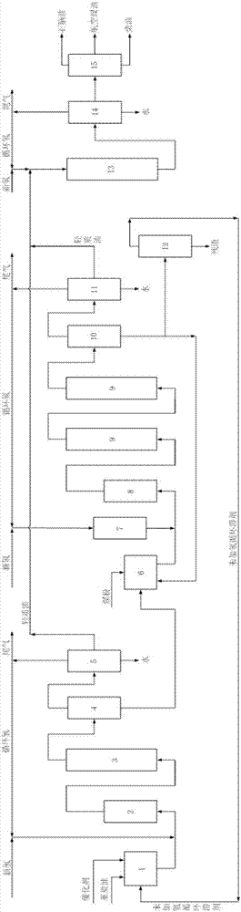 Method for co-processing coal high in inertinite content and heavy oil