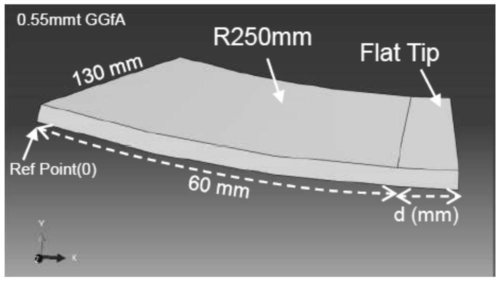 Display screen panel bonding method and device and glass display screen panel