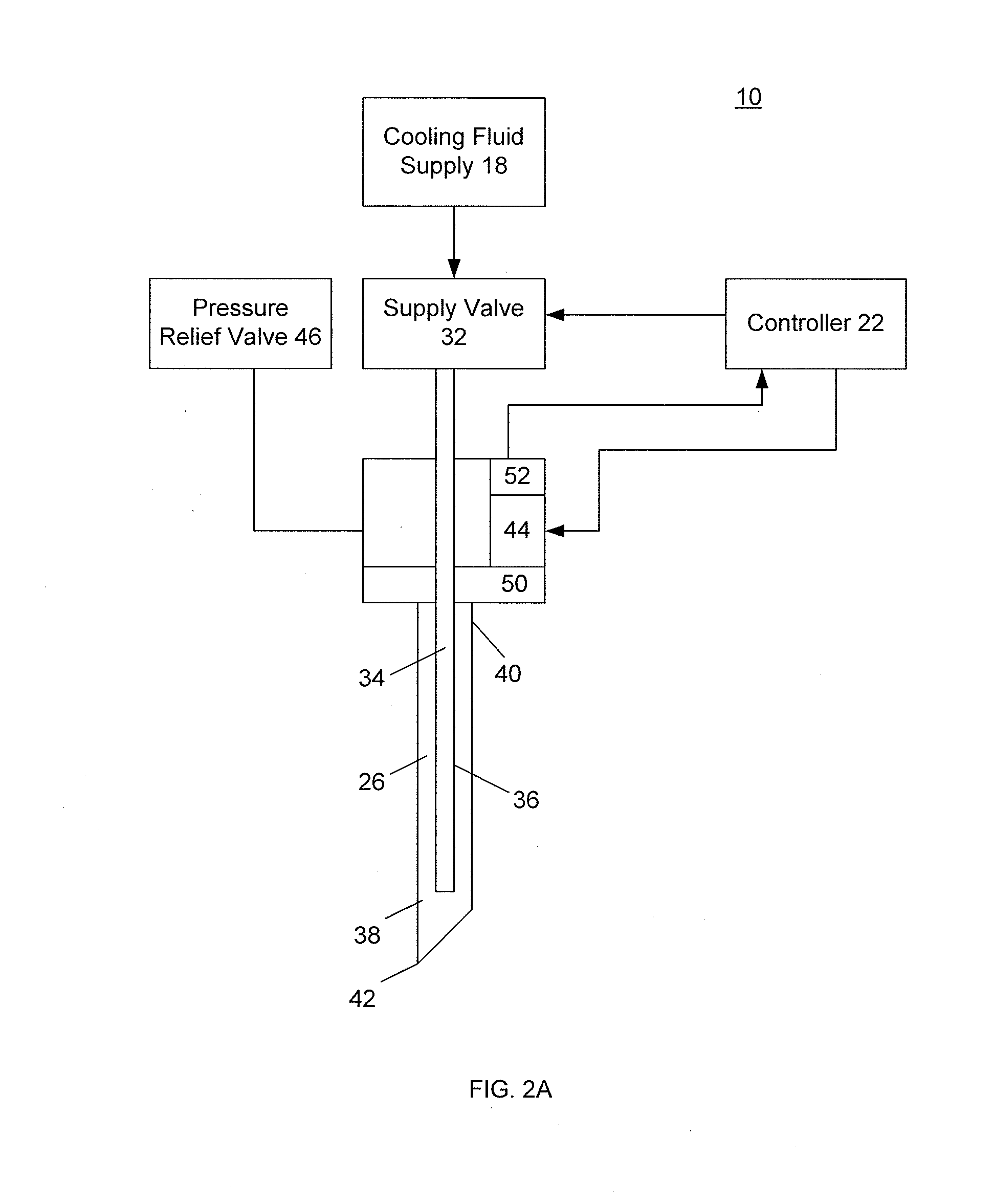 Cryogenic Probe Filtration System