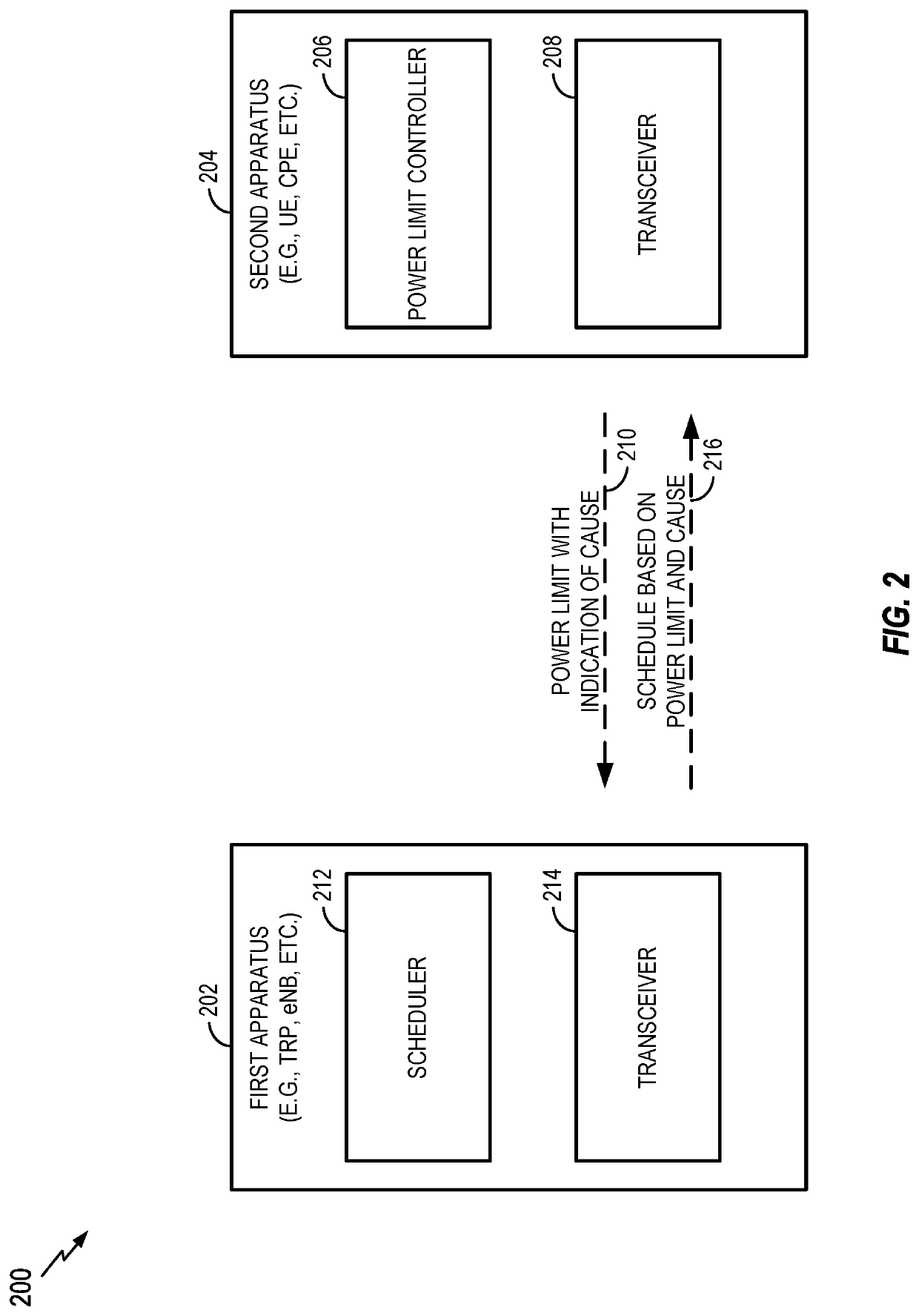 Reporting power limit and corresponding constraint