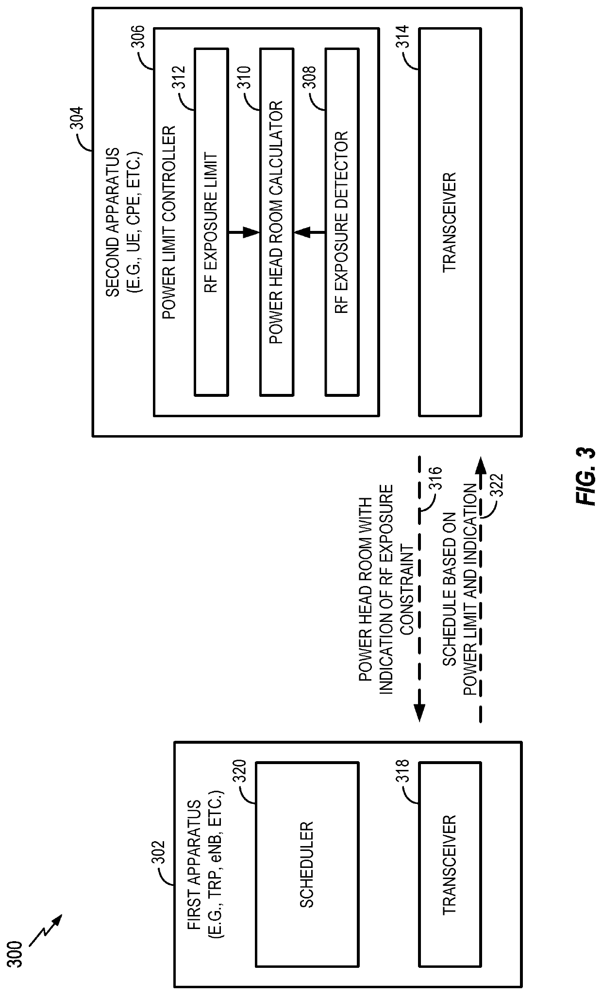 Reporting power limit and corresponding constraint