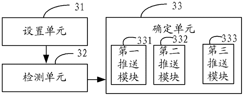 Method and device for evaluating user liveness in anonymous social system