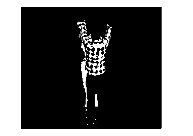 Method for identifying abnormal human behaviors in power production based on block model