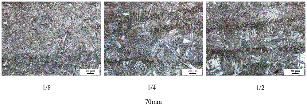 Low-cost Mo-free plastic mould steel plate and production technology thereof