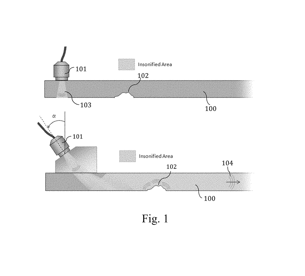 Medium-range magnetostrictive ultrasonic guided wave scanner systems and methods