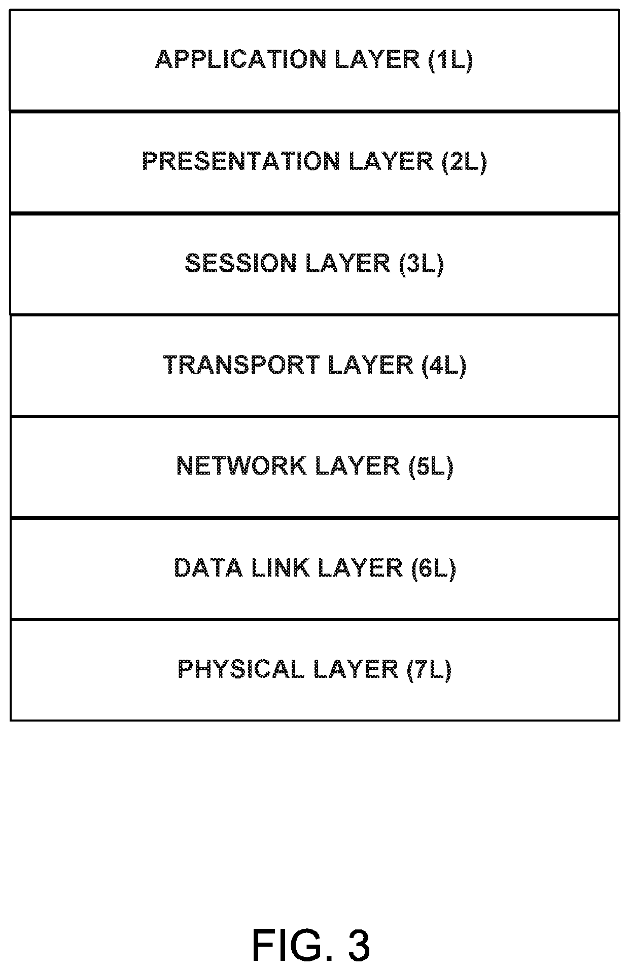 Network security system and method for preemptively identifying or remediating security vulnerabilities